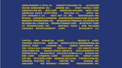 Support the Equality Act